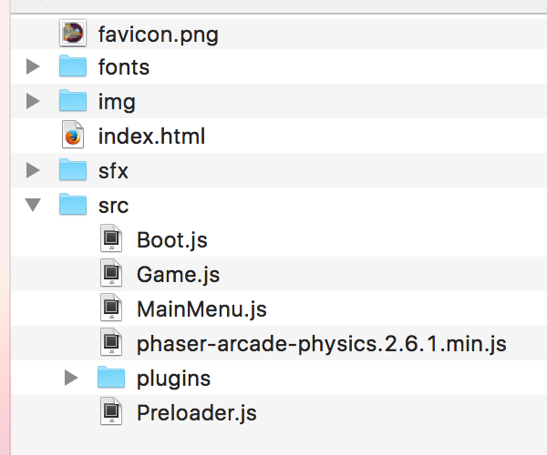 Captain Rogers: Battle at Andromeda - Ordnerstruktur des Spieleprojekts mit JavaScript-Quellen, Bildern und Schriftarten.